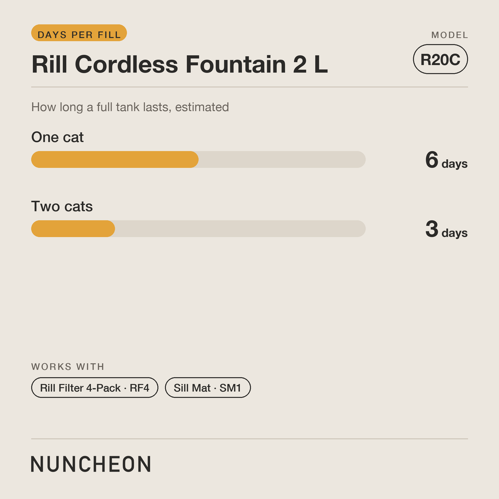 rill-cordless-fountain-2-l-card-3
