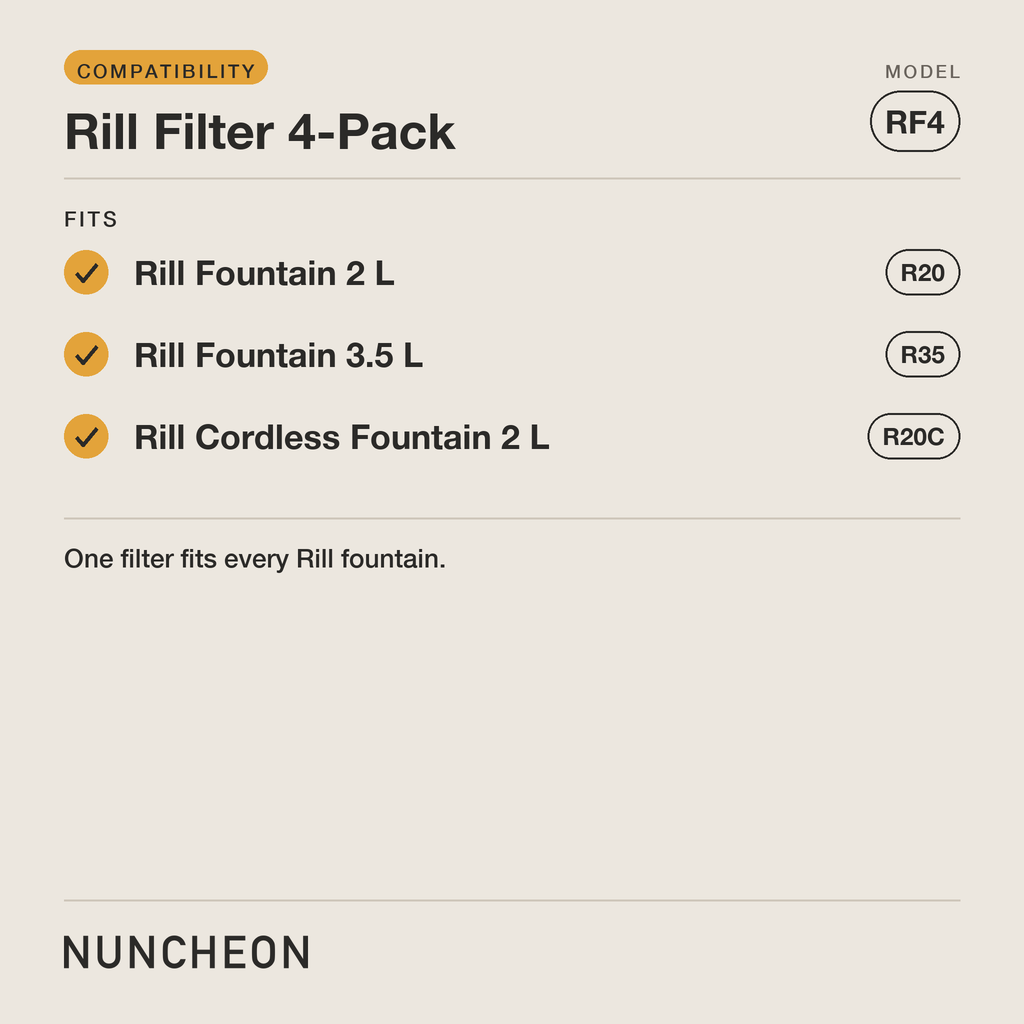 rill-filter-4-pack-card-2
