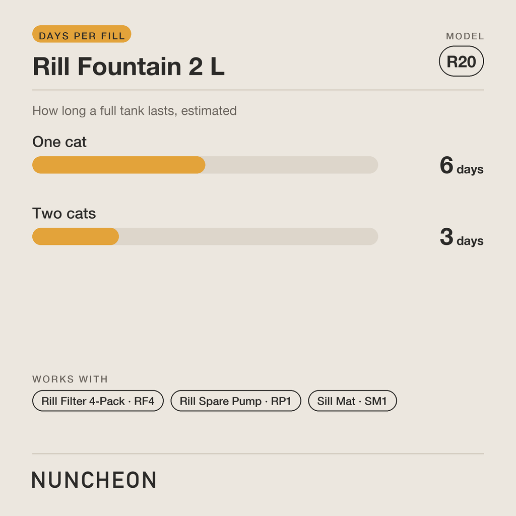 rill-fountain-2-l-card-3