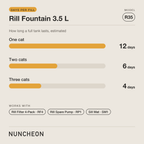 rill-fountain-3-5-l-card-3