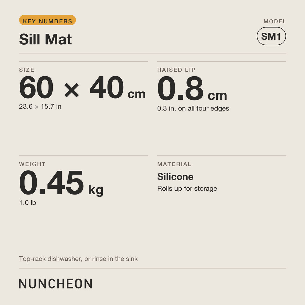 sill-mat-card-1