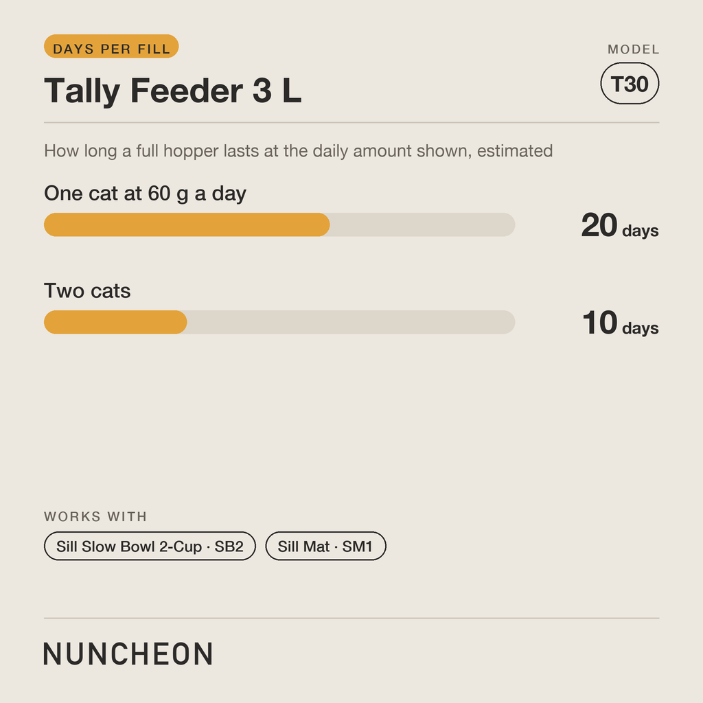 tally-feeder-3-l-card-3