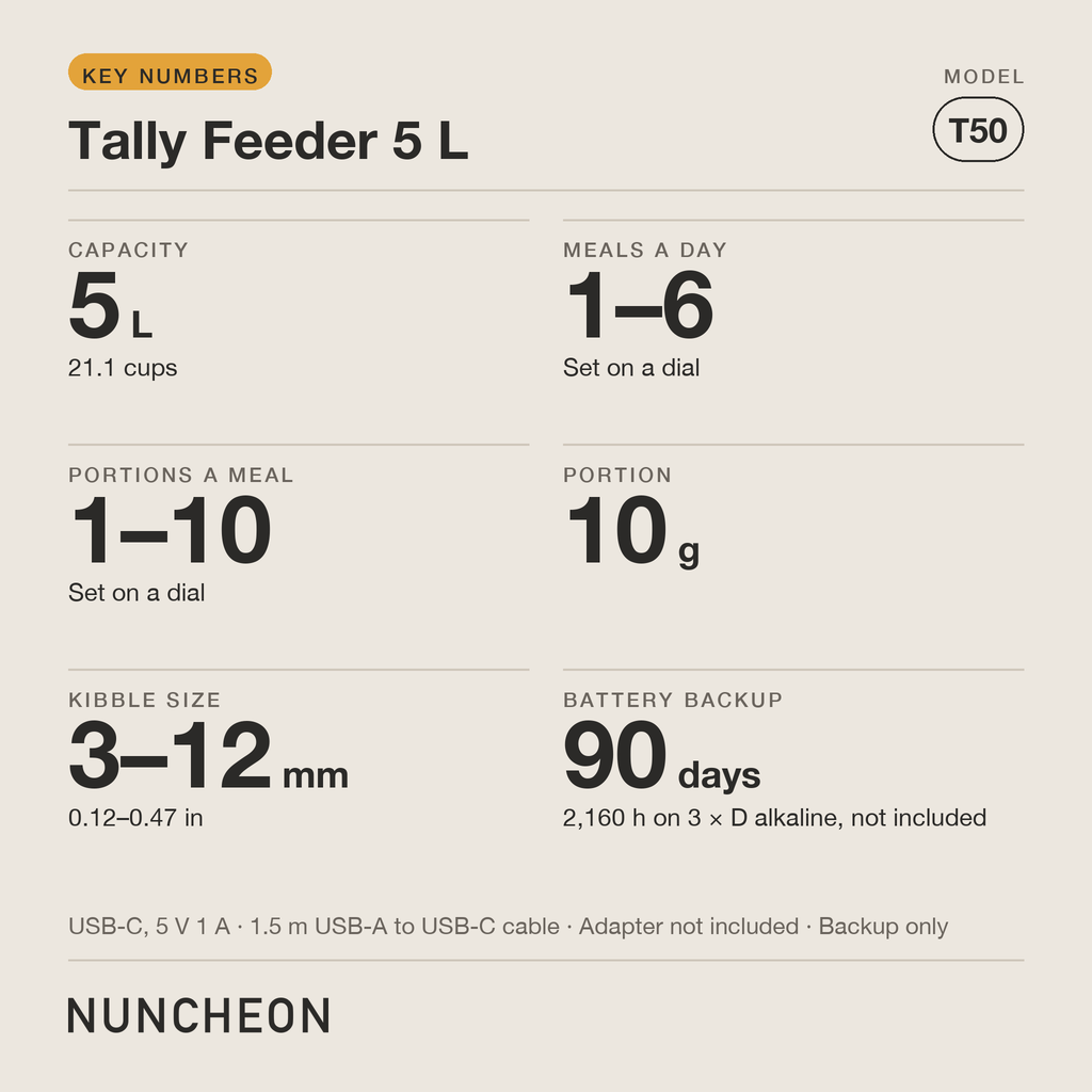 tally-feeder-5-l-card-1