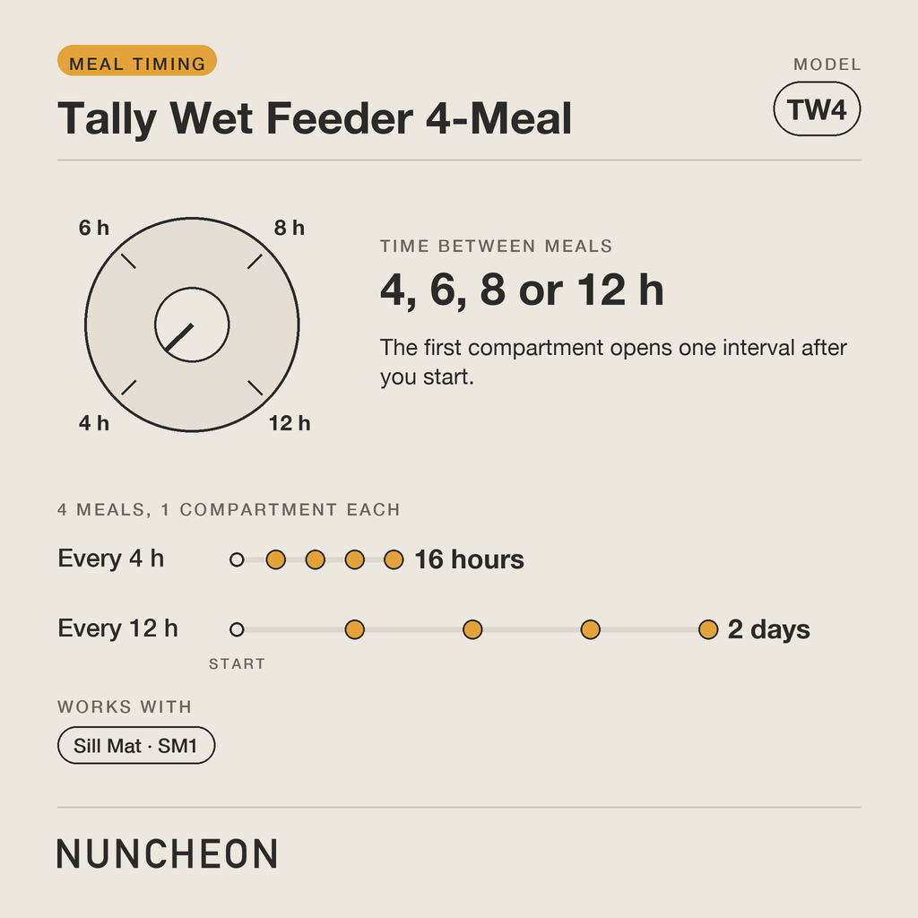 tally-wet-feeder-4-meal-card-3